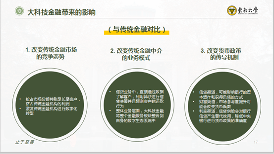 数字货币金融理论_探讨数字货币对学生经济管理的影响：如何提升金融知识与技能_金融学数字货币的重要意义