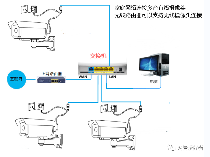 无线摄像头怎么关闭无线网络_无线摄像头怎么解除绑定_TP-LINK无线网络摄像头连接手机客户端取消设置
