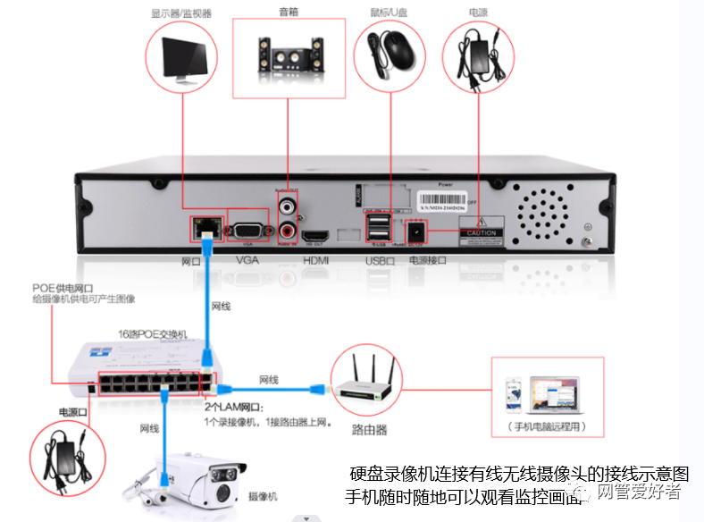 无线摄像头怎么解除绑定_无线摄像头怎么关闭无线网络_TP-LINK无线网络摄像头连接手机客户端取消设置