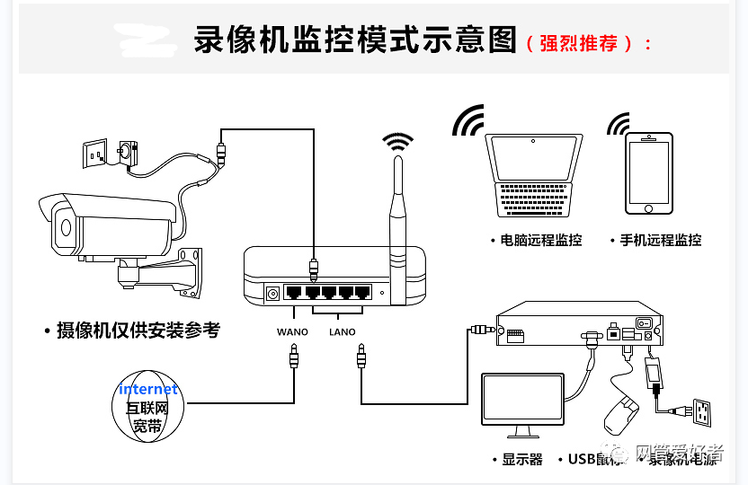 无线摄像头怎么关闭无线网络_无线摄像头怎么解除绑定_TP-LINK无线网络摄像头连接手机客户端取消设置