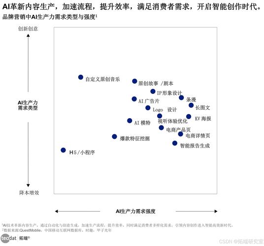 在tp官方网站下载资料，高效追踪投资业绩的方法与策略全解析