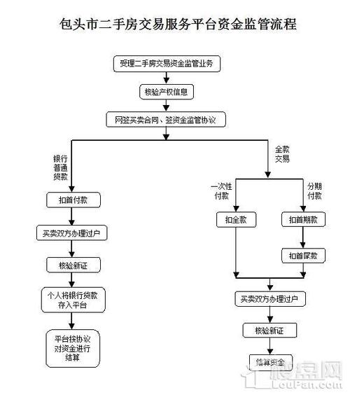 如何在TP钱包APP安卓版中进行合约交易_钱包合约地址是什么意思_钱包合约地址查询