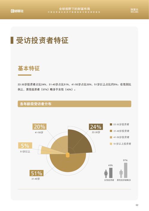 TP官网投资：灵活运用功能组合增强投资多样性及资产配置详情