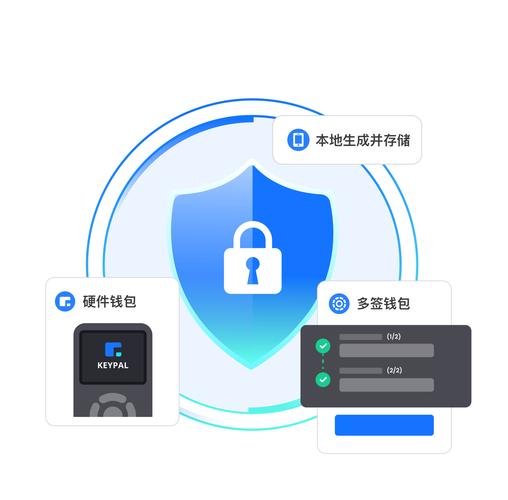 在tpwallet最新版官网实现数字资产收益最大化的具体做法