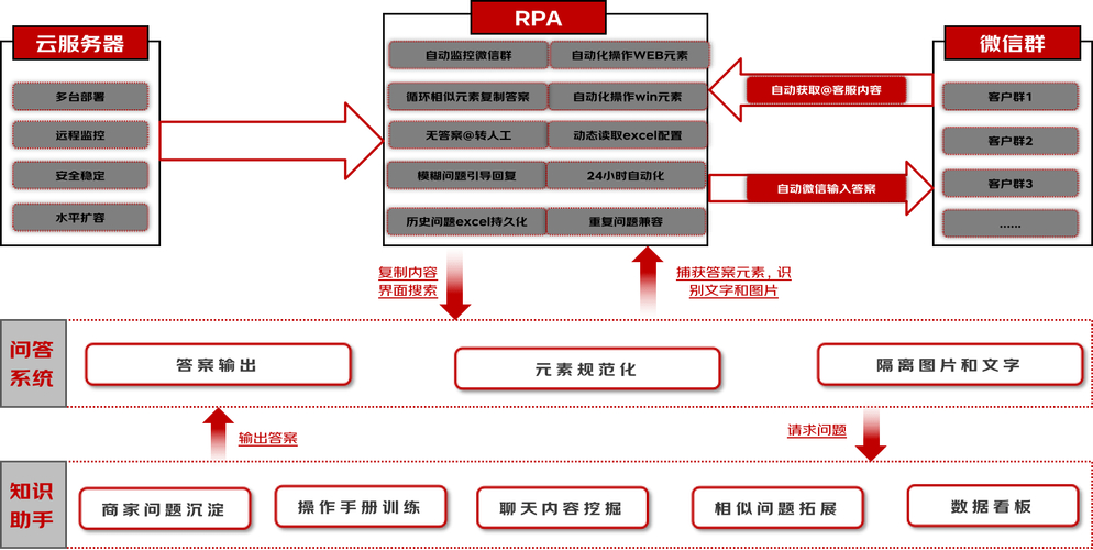 钱包官方下载_如何在TP钱包官网下载中选择合适的版本？_钱包app官网下载安装
