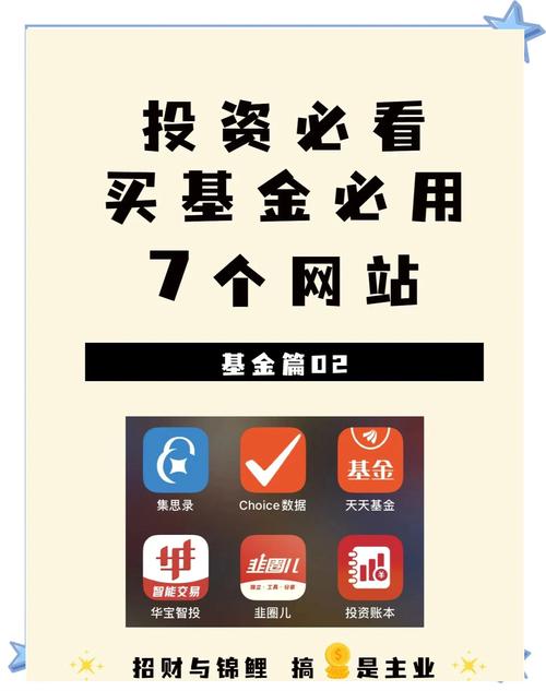 官网常见问题解答助力投资者，完成注册及资金存储开启投资之旅