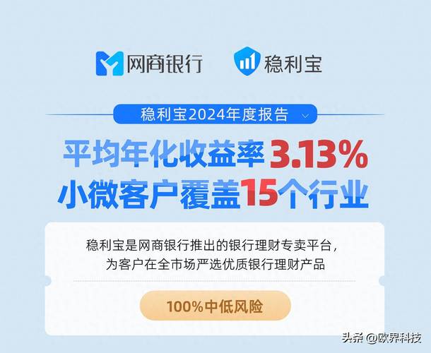 数据驱动投资决策，下载tp钱包2025最新版本助力把握先机
